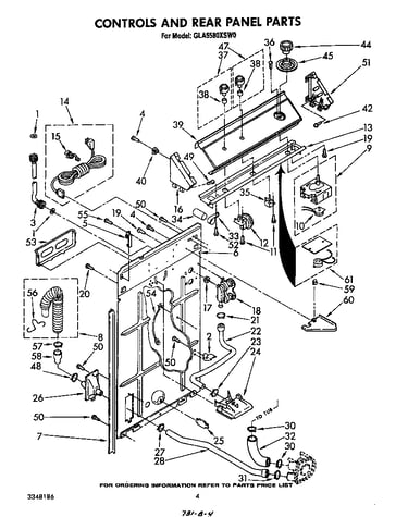 Controls and rear panel
