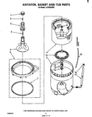 Agitator, basket and tub