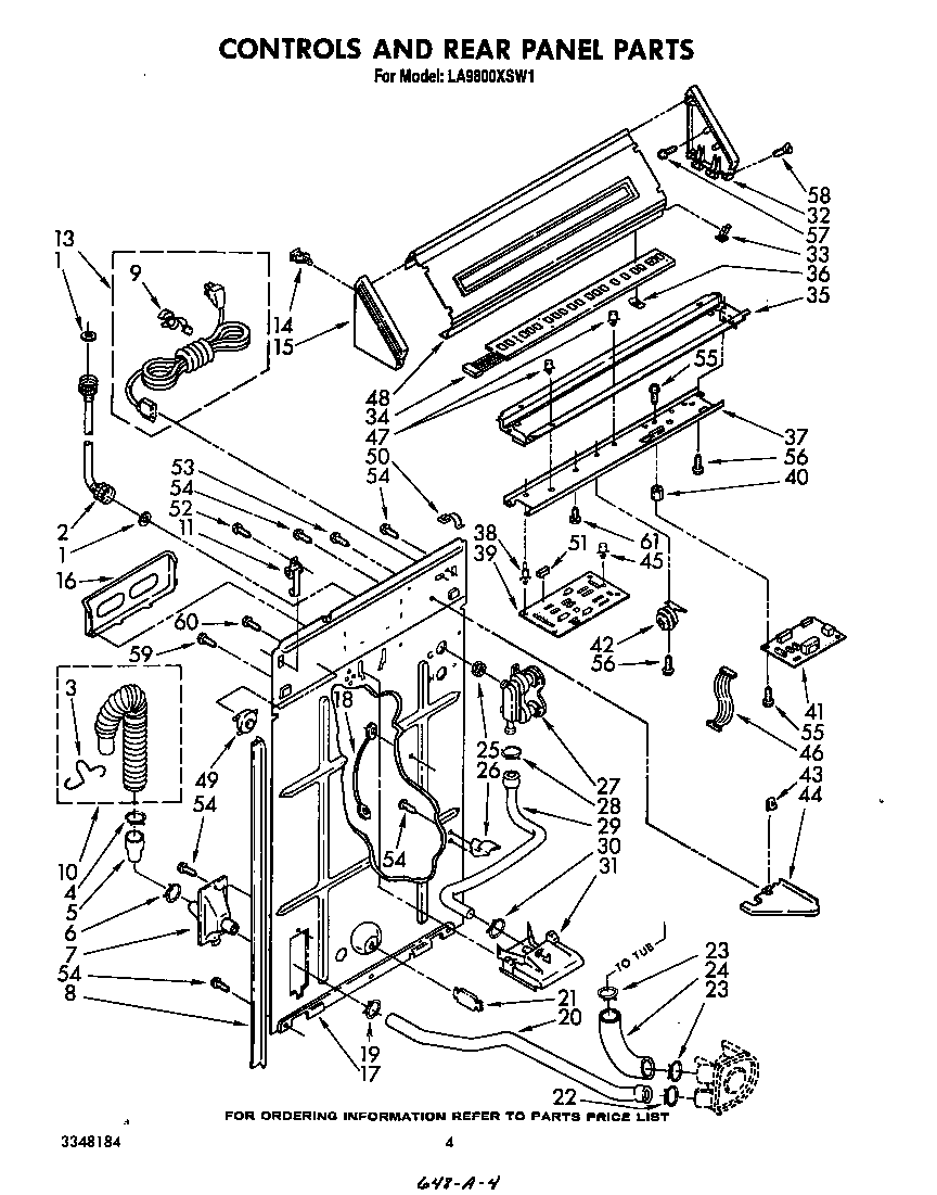 CONTROLS AND REAR PANEL