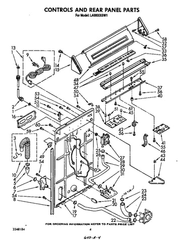Controls and rear panel