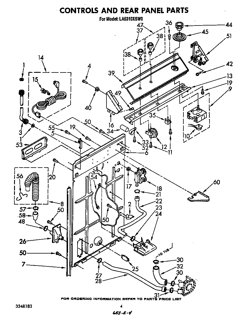 Controls and rear panel