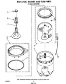 Agitator, basket and tub