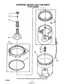 Agitator, basket and tub