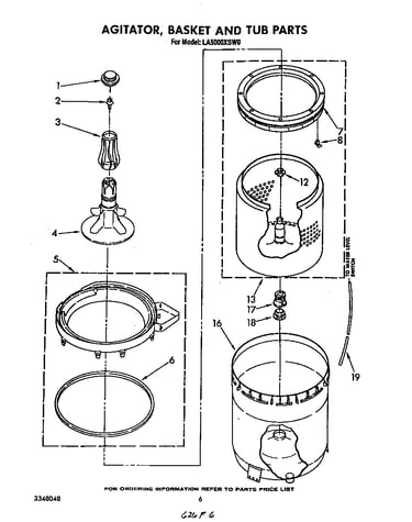 Agitator, basket and tub