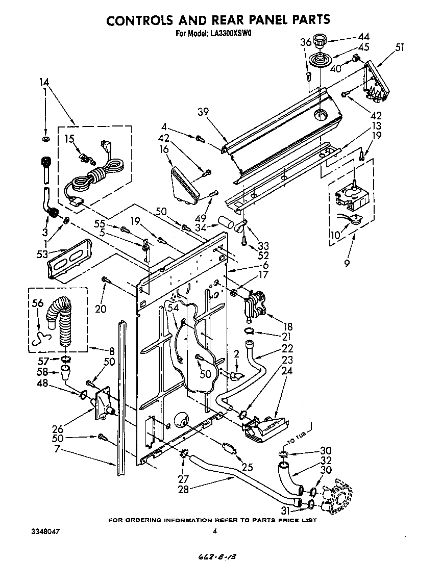 Controls and rear panel