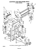 Controls and rear panel
