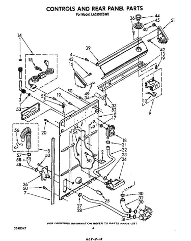 Controls and rear panel