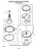 Agitator, basket and tub