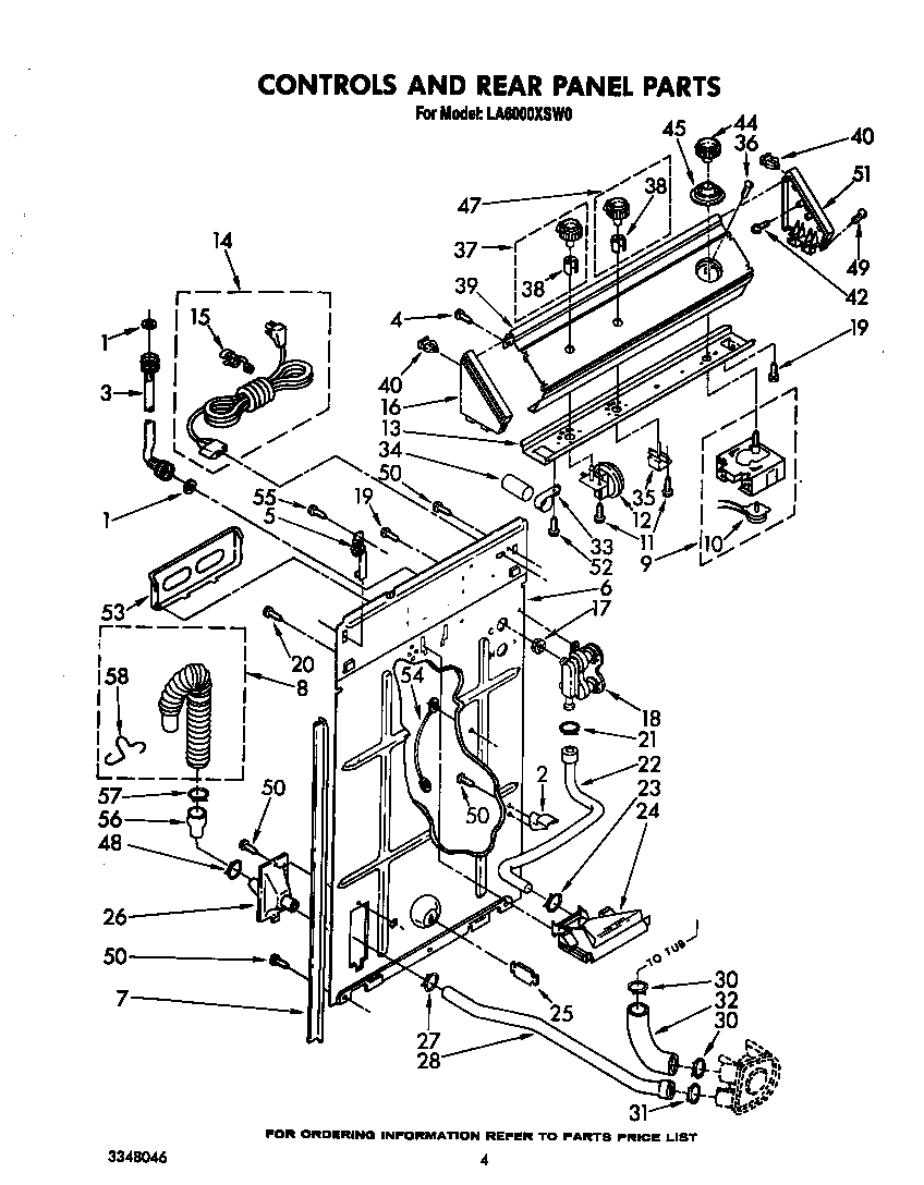 Controls and rear panel
