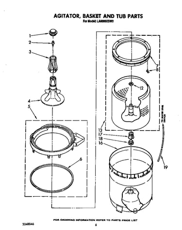 Agitator, basket and tub