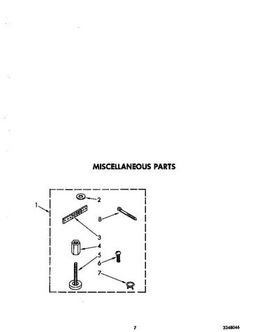 Miscellaneous