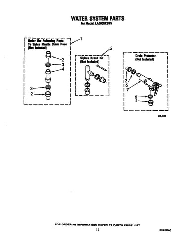 Water system