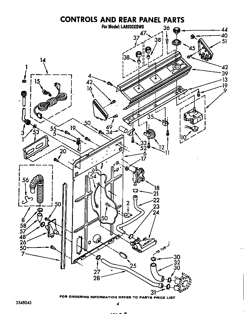 Controls and rear panel