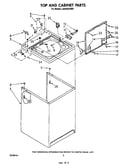Top and cabinet