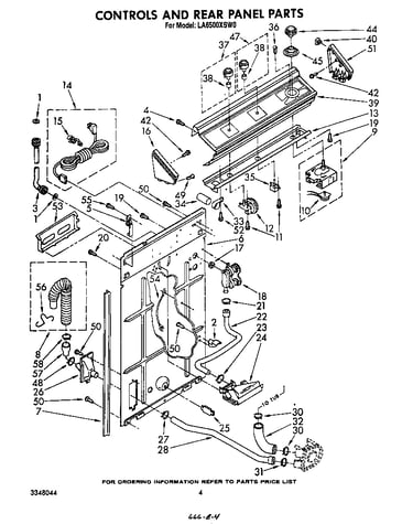 Controls and rear panel