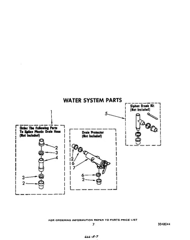 Water system