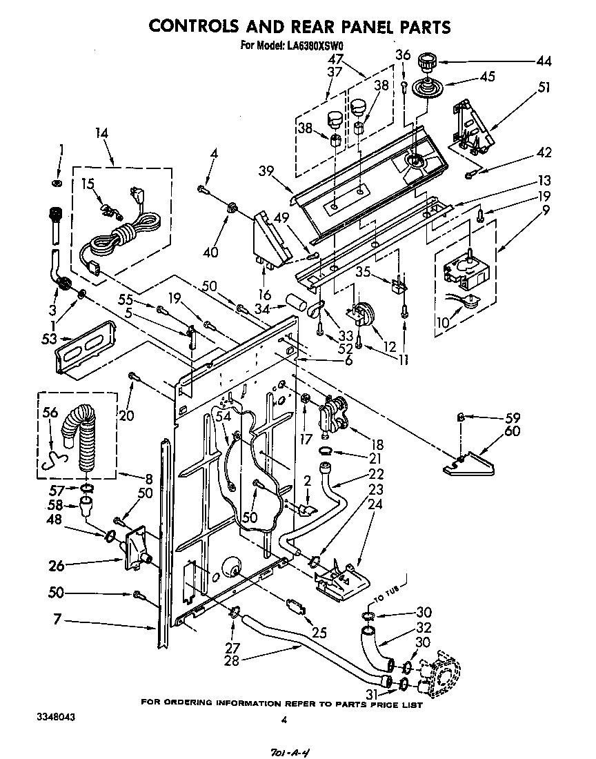 Controls and rear panel