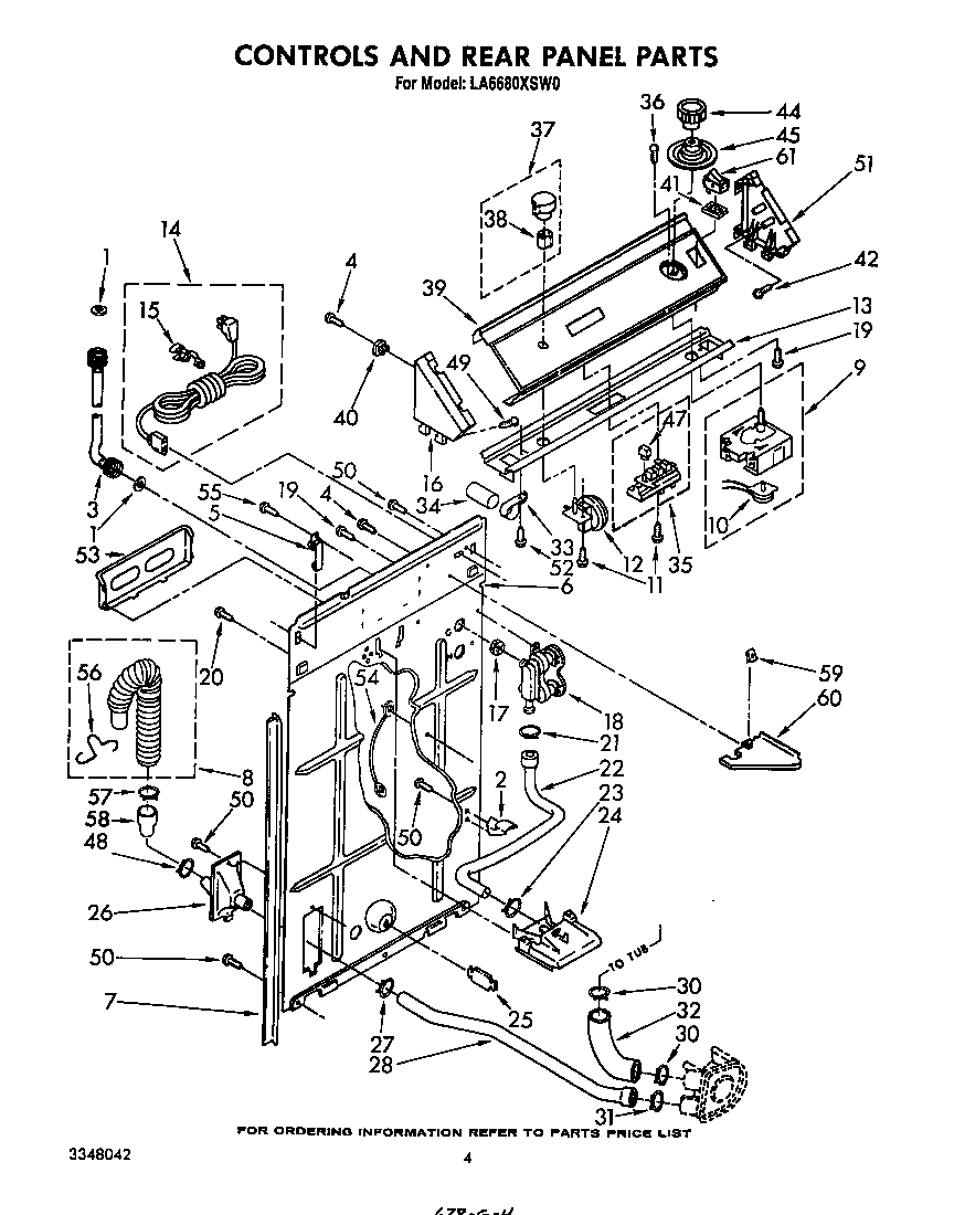 Controls and rear panel