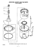 Agitator, basket and tub