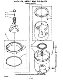Agitator, basket and tub