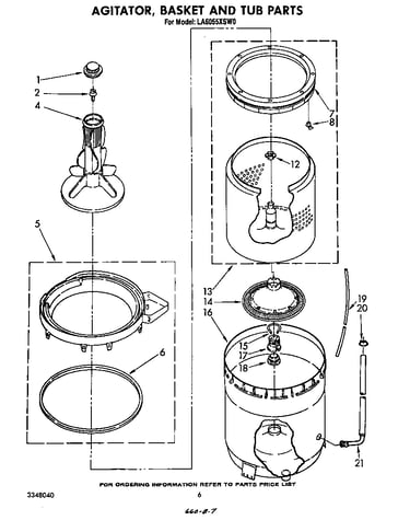Agitator, basket and tub
