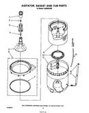 Agitator, basket and tub