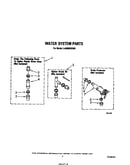 Water system