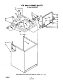 Top and cabinet
