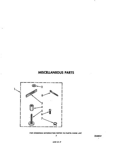 Miscellaneous