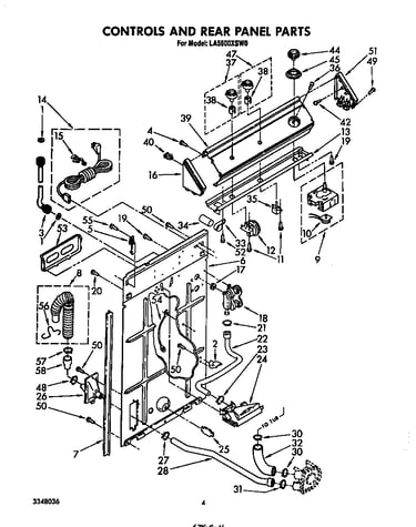 Controls and rear panel