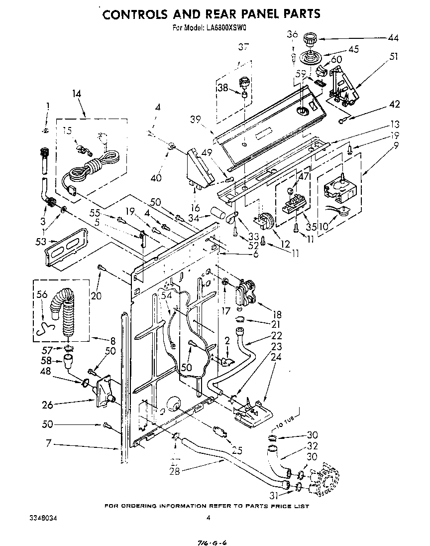 Controls and rear panel