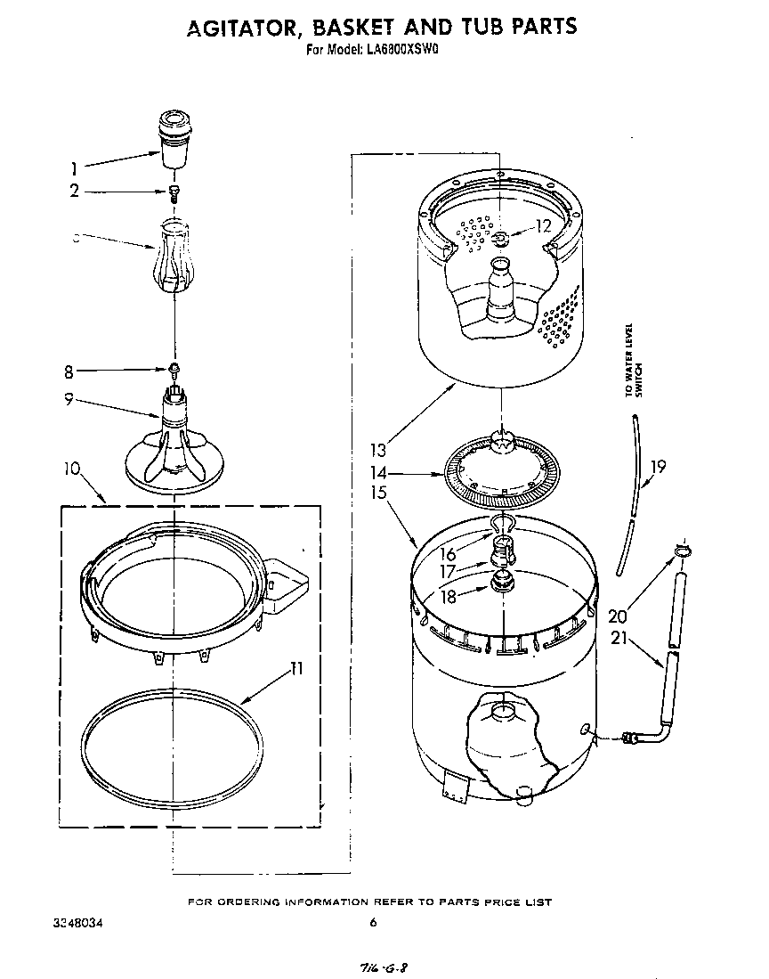 Agitator, basket and tub