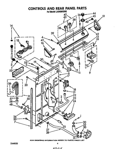 Controls and rear panel