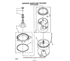 Whirlpool LA5430XSW0 agitator, basket and tub diagram