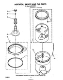 Agitator, basket and tub