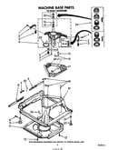Machine base