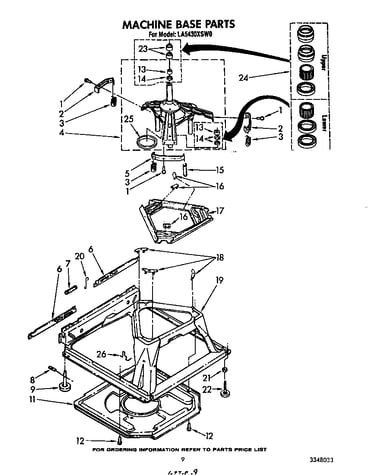 Machine base