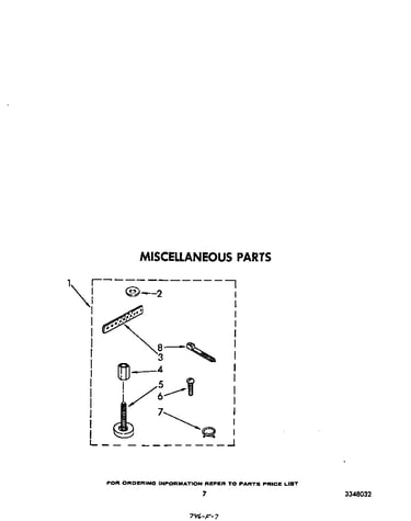 Miscellaneous