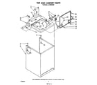 Whirlpool LA7000XSW0 top and cabinet diagram