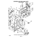 Whirlpool LA7000XSW0 controls and rear panel diagram