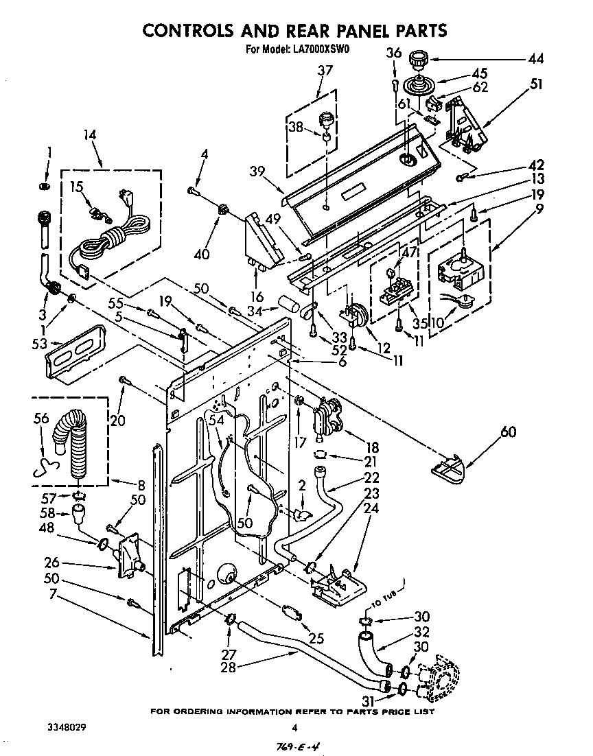 Controls and rear panel