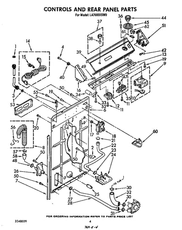 Controls and rear panel