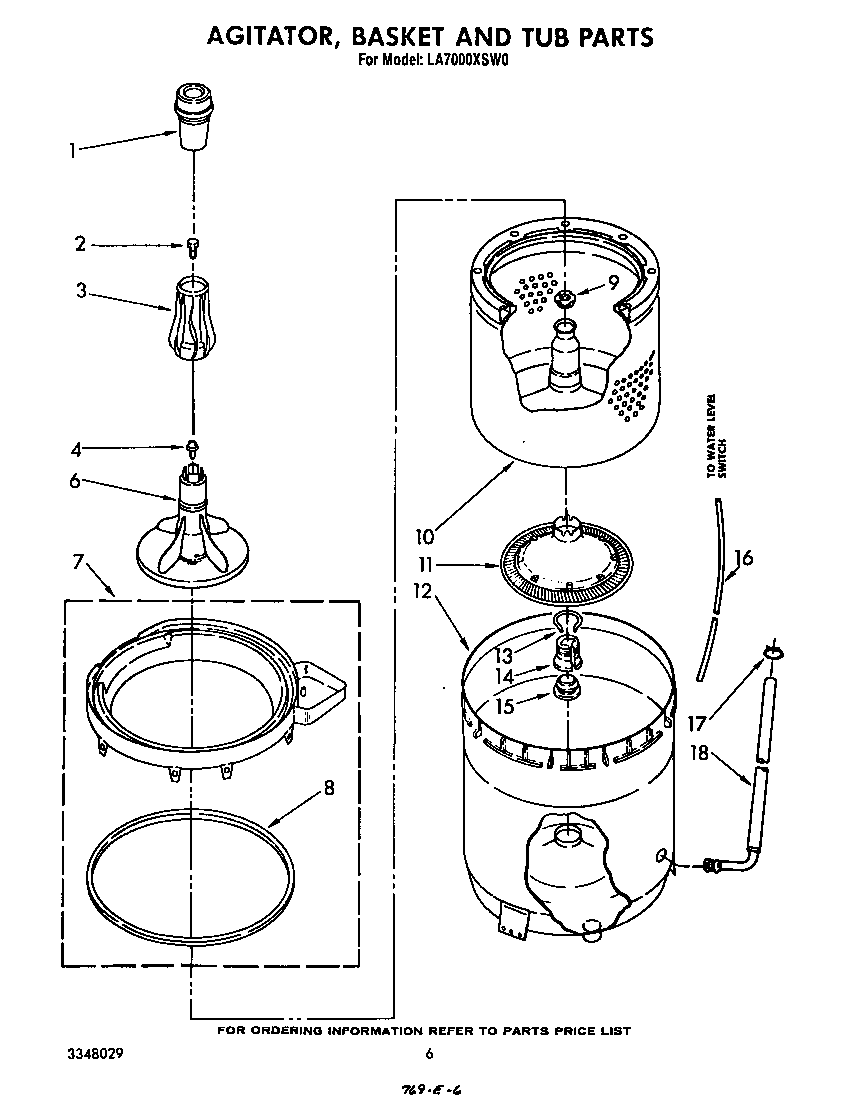Agitator, basket and tub