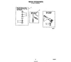 Whirlpool LA7000XSW0 water system diagram