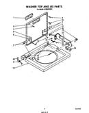 Washer top and lid