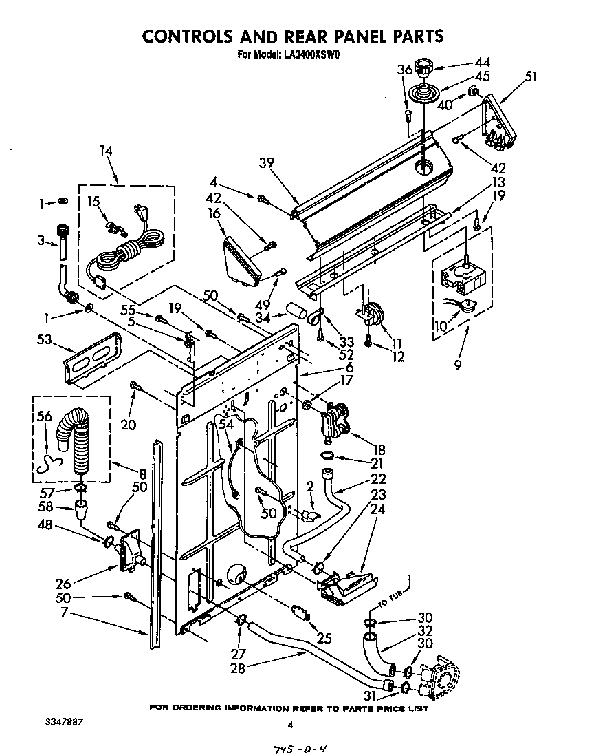 Controls and rear panel