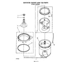 Whirlpool LA3400XSW0 agitator, basket and tub diagram