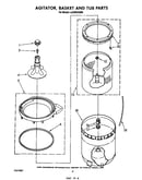 Agitator, basket and tub