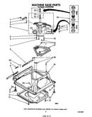 Machine base