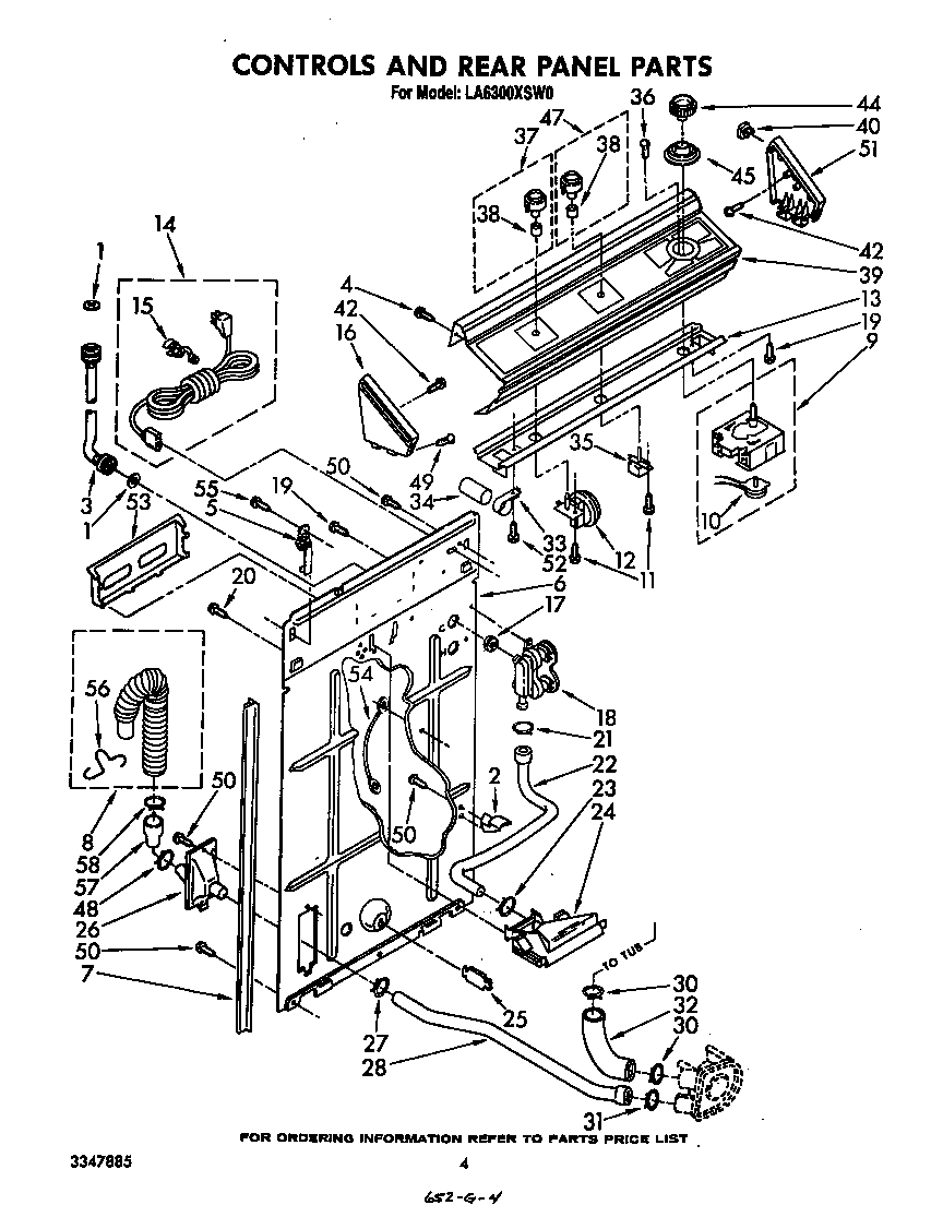 Controls and rear panel